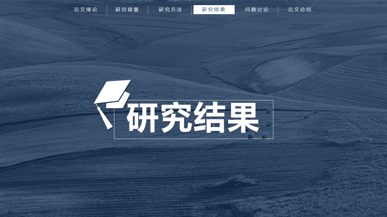 论文查重